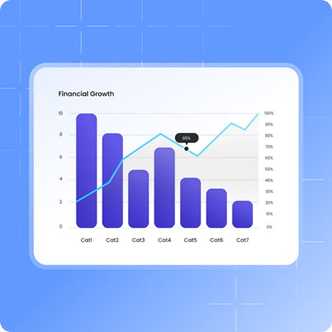 Manage large catalogs with precision