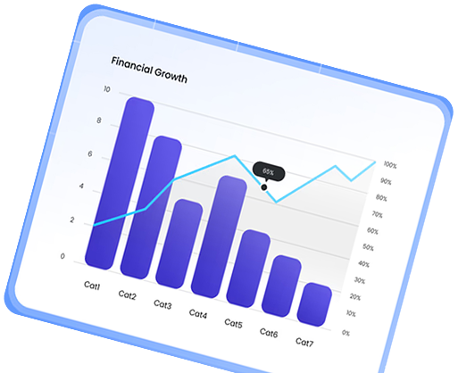 Financial Growth Bar Chart
